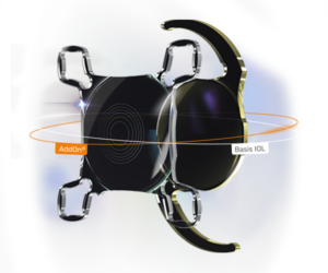 AddOn IOL - 1stQ